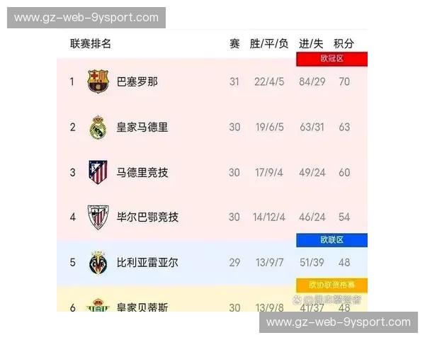 五大联赛赛程全解析：从赛程到激情，全方位带你玩转欧洲足球